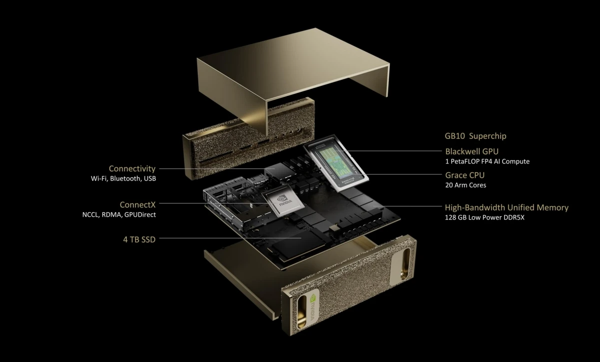 NVIDIA DGX Spark — exploded view annotated with GB10 Superchip, Blackwell GPU, Grace CPU, ConnectX, 4 TB SSD and 128 GB LPDDR5X unified memory
